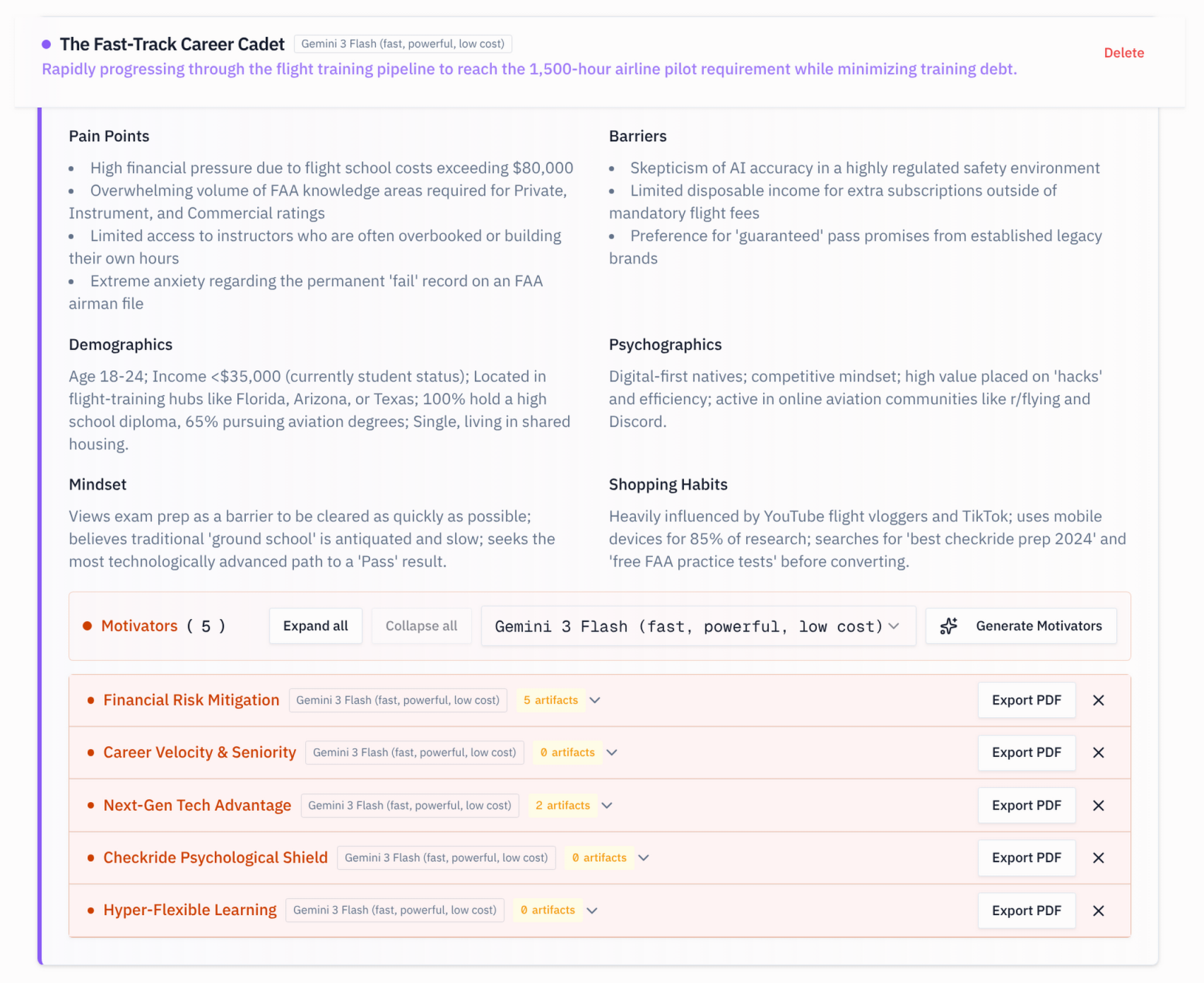 Creative testing performance dashboard